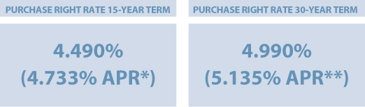 Image of Purchase right rates. 15-year Term of 4.490% and 30-year term 4.990%. Disclosures below.
