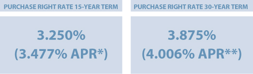 Image of Purchase right rates. 15-year Term of 3.250% and 30-year term 3.875%. Disclosures below.